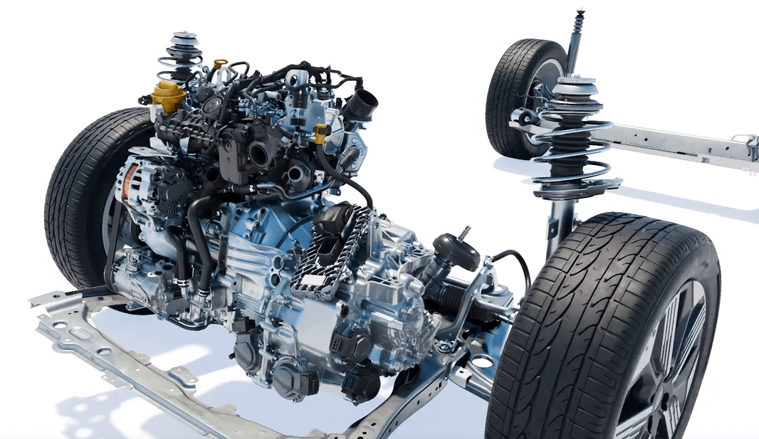 Tecnología Renault Kardian